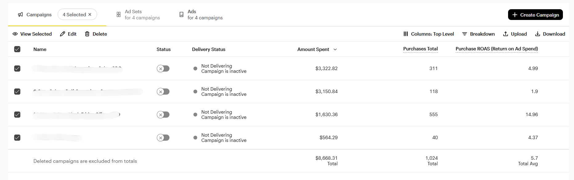 Snapchat ads after optimization