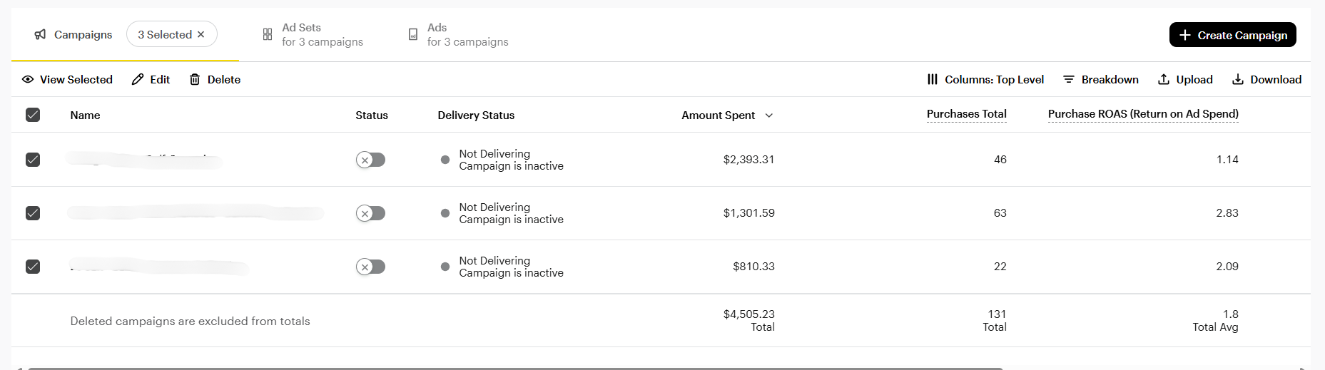 Snapchat ads before optimization